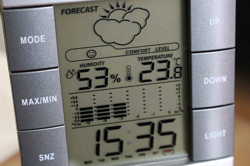 Why You Need a Dehumidifier